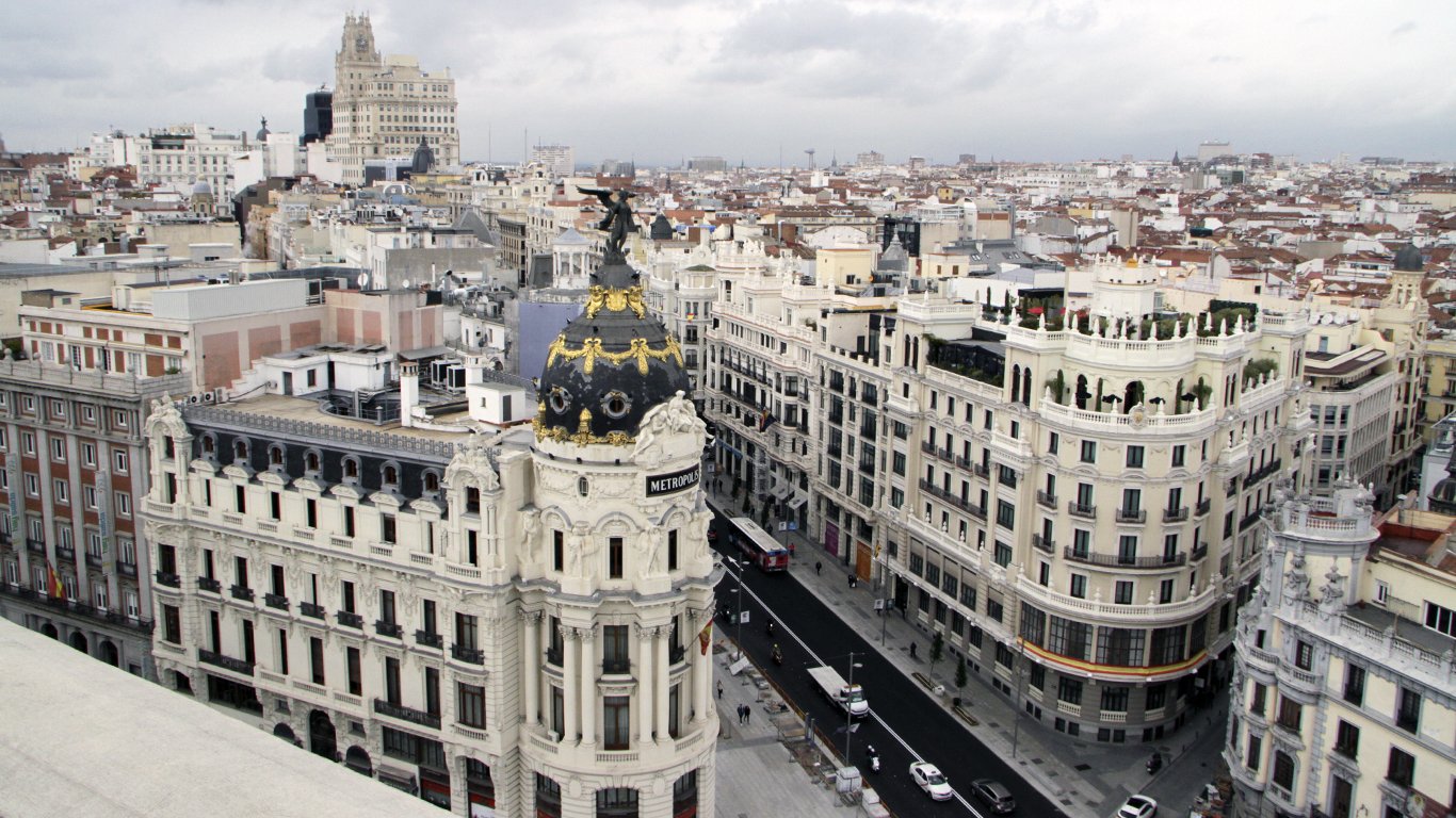 6 Sitios para Tomar Algo en Madrid 5 Wine Gogh